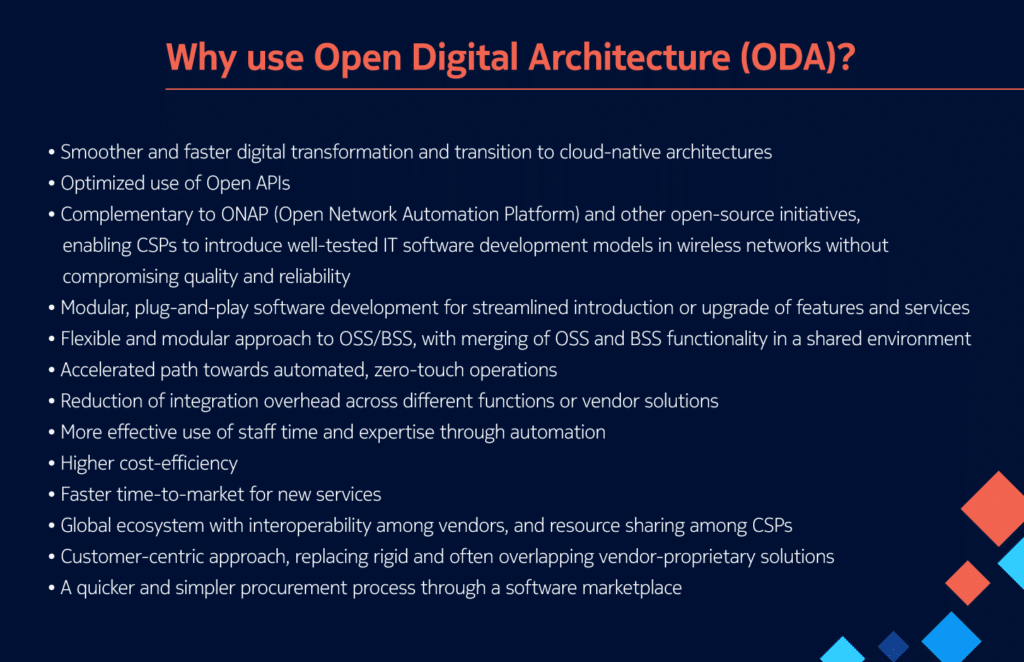 Freedom to innovate and create: How can Open Digital Architecture help CSPs?